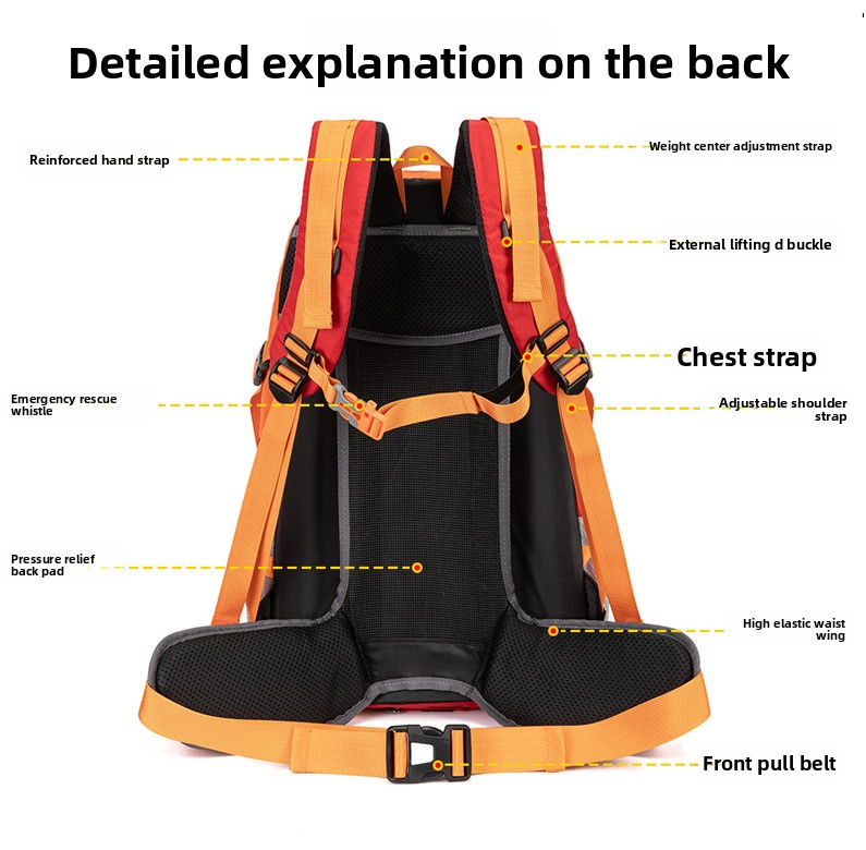 Wodoodporny plecak turystyczny – Cycling Commuter Backpack recenzja i cena