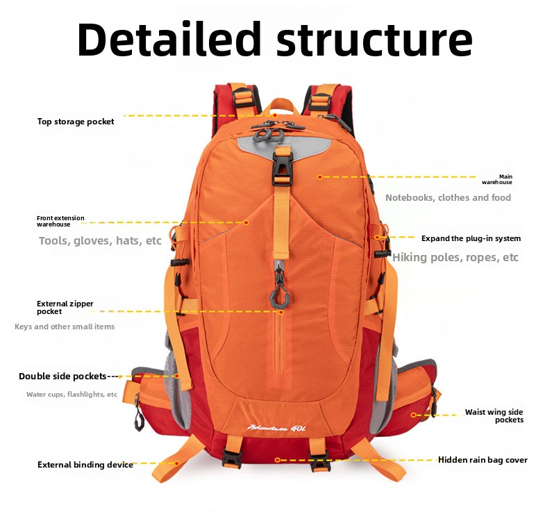 Wodoodporny plecak turystyczny – Cycling Commuter Backpack recenzja i cena