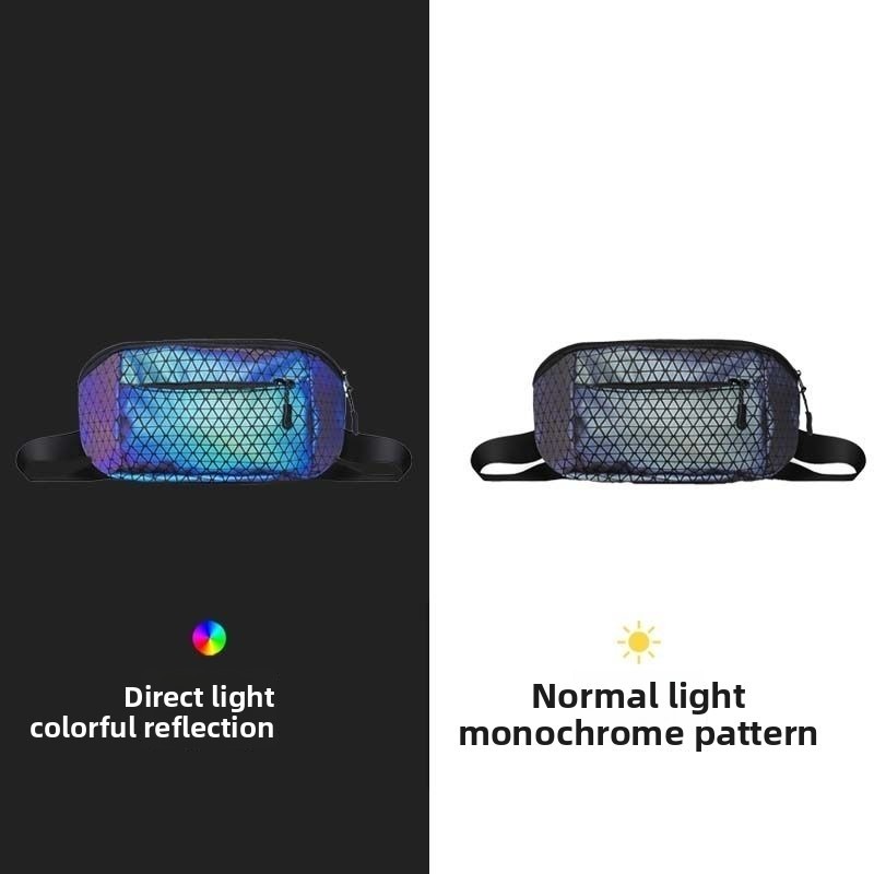 Uniwersalna torba crossbody z  – Cycling Commuter Bag recenzja i cena
